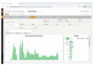 GE Current Introduces New Daintree Controls Software for Better Building Management