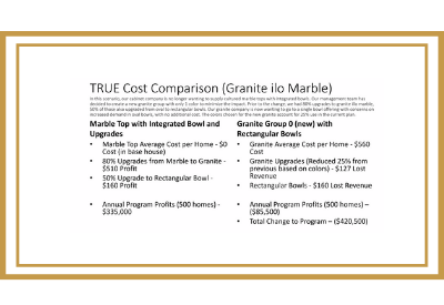 Think Outside the Box True Cost Comparison