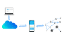 Is a Bluetooth Mesh System for You? Practical Aspects to Consider in Vendor Compatibility, Installation & Usage