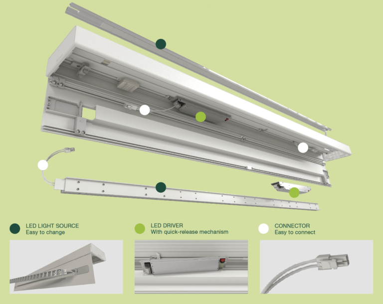 LEDVANCE’s EVERLOOP Sustainable Luminaires Feature Replaceable Light Sources and Drivers 