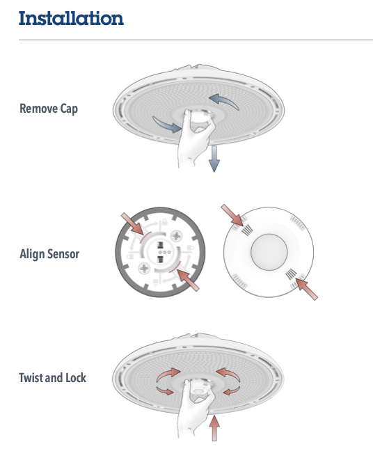 New TLS Sensor from Acuity Features Twist-to-Lock Sensor - US Lighting ...