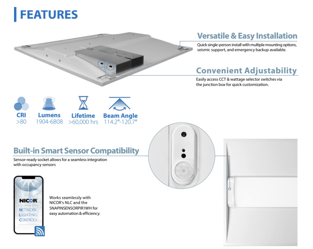 Sensor Ready Architectural LED Troffer from NICOR Lighting - US ...