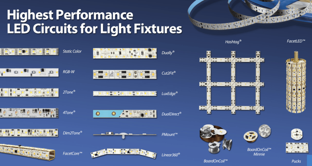 FlexRad LED from MetroSpec Offers Modular Building Block For Custom LED ...