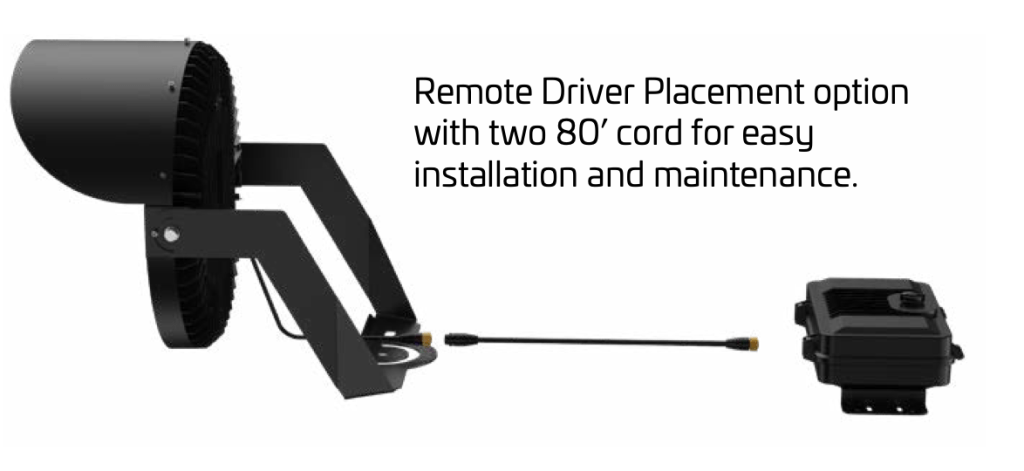 High Bay and Sports Lighter from Eiko Offers Remote Driver Placement ...