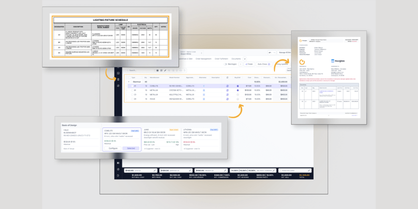 Parspec Releases New Solution for Lighting Agents parspec chart 1 800
